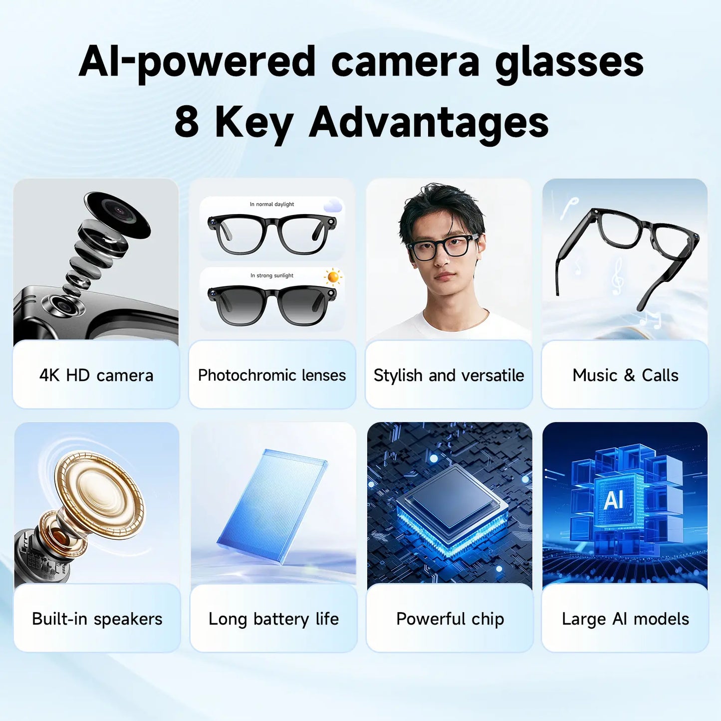 JEYUIN Smart Camera Glasses with Bluetooth Audio, Photochromic Tint Lenses, Hands-Free Photo & Video Capture, Wearable Glasses for Travel, Outdoor Activities, Driving and Daily Use, Compatible with iPhone & Android