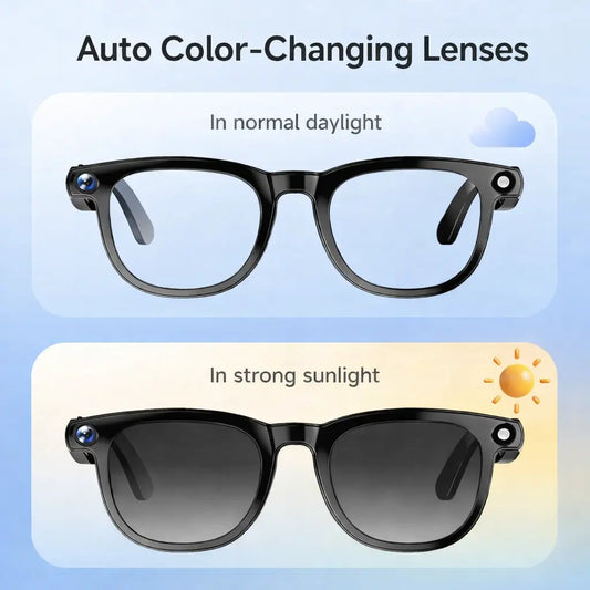 JEYUIN Smart Camera Glasses with Bluetooth Audio, Photochromic Tint Lenses, Hands-Free Photo & Video Capture, Wearable Glasses for Travel, Outdoor Activities, Driving and Daily Use, Compatible with iPhone & Android