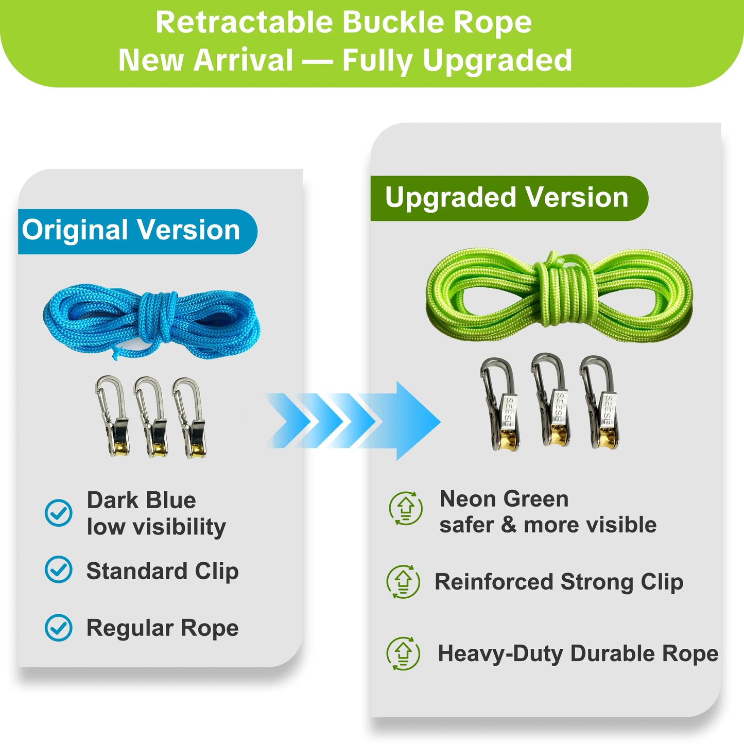 【MothersDayGift】SEESE Retractable Buckle Rope-Adjustable Ropes 2026 New Rope Roller with Accessory Cord - Easy Secure Tie Down for Outdoor,Camping, Marine Rope,and Boating Guy Lines ,Tools Gadgets,Truck Stuff ,Car Essentials