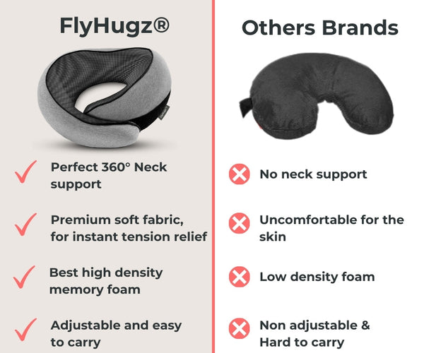 FlyHugz Neck Comfort Travel Pillow